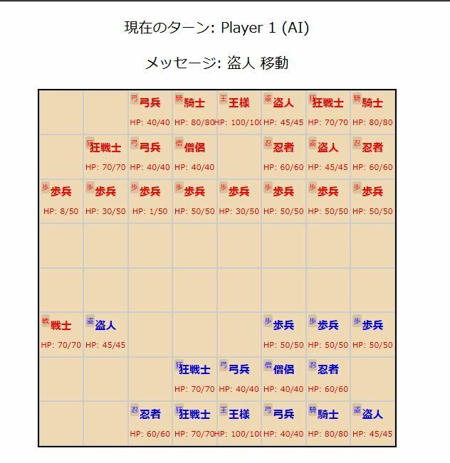 ピクセル戦略盤の画像2
