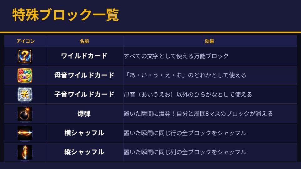 インゴリトリスの画像10