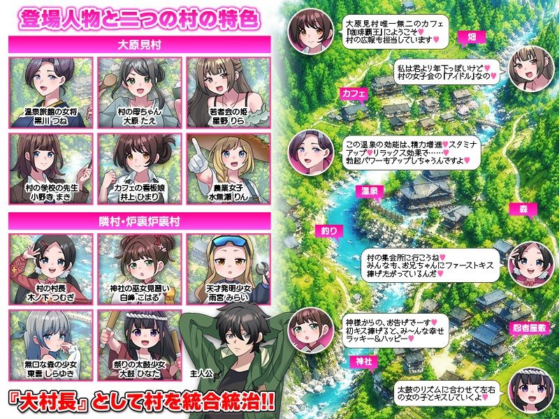 妊娠ハーレム生活シミュレーション 画像6