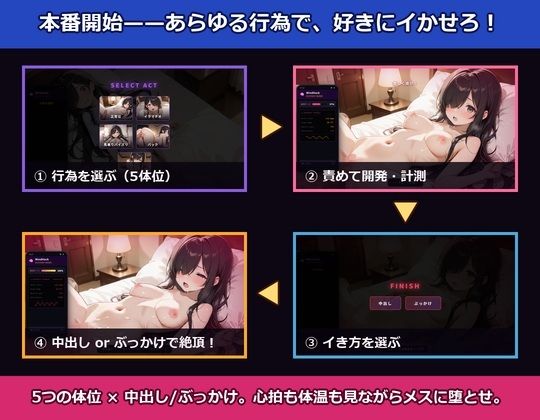 MindHack Live 〜地味なリスナーを洗脳して配信で稼ぐSLG〜 画像9