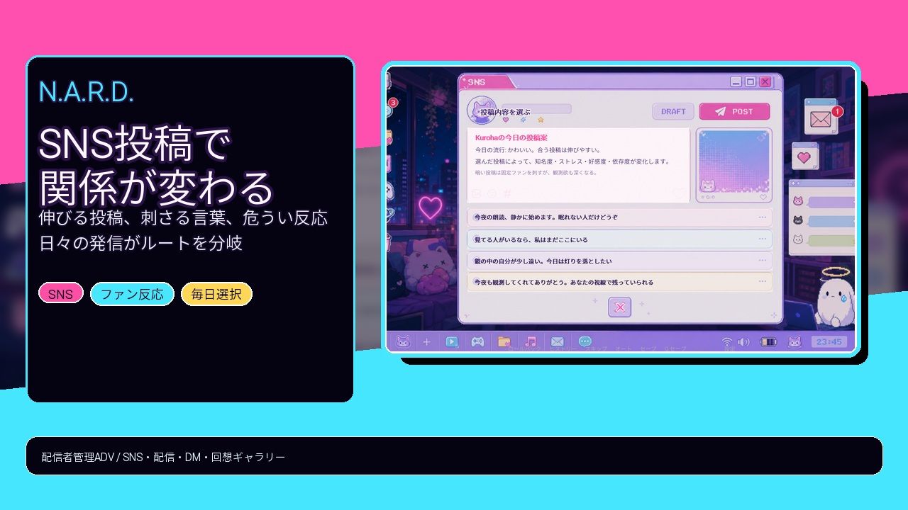 【スマホ対応】NARD 配信者をプロデュース! 何でもやるって言ったよね?のサンプル画像 6