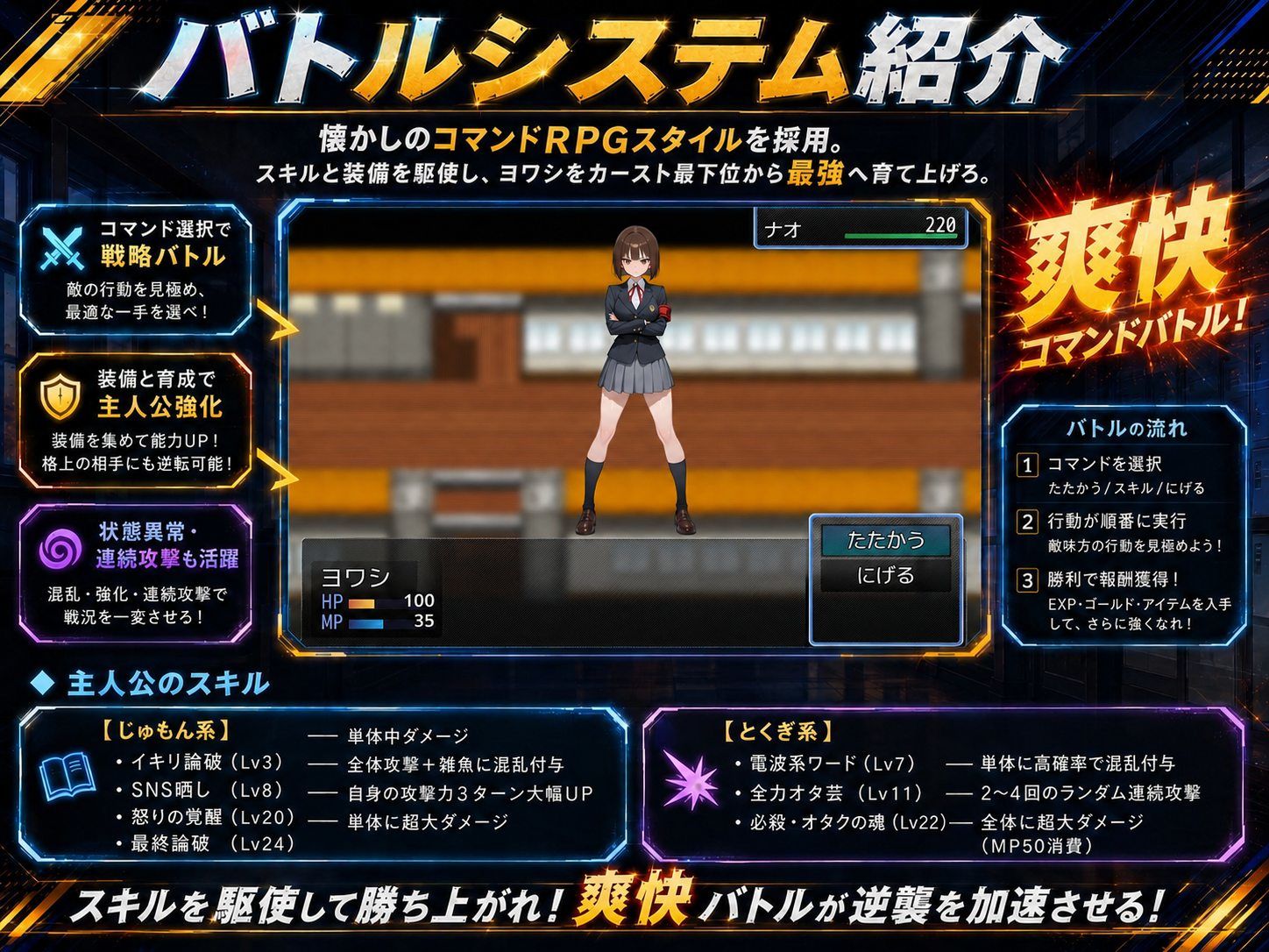 底辺オタクの逆襲2ndのサンプル画像 6