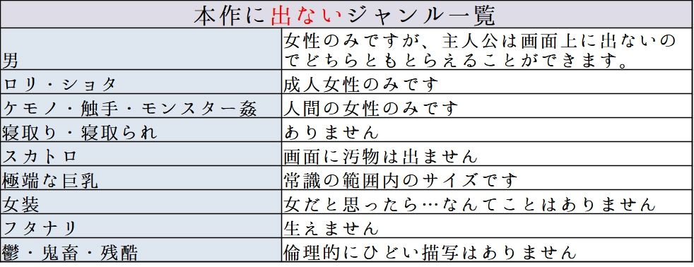 目利きの元帥とはかない国家群のサンプル画像 6