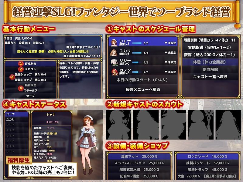 魔王討伐資金、ソープランドで稼ぎます！のサンプル画像 3