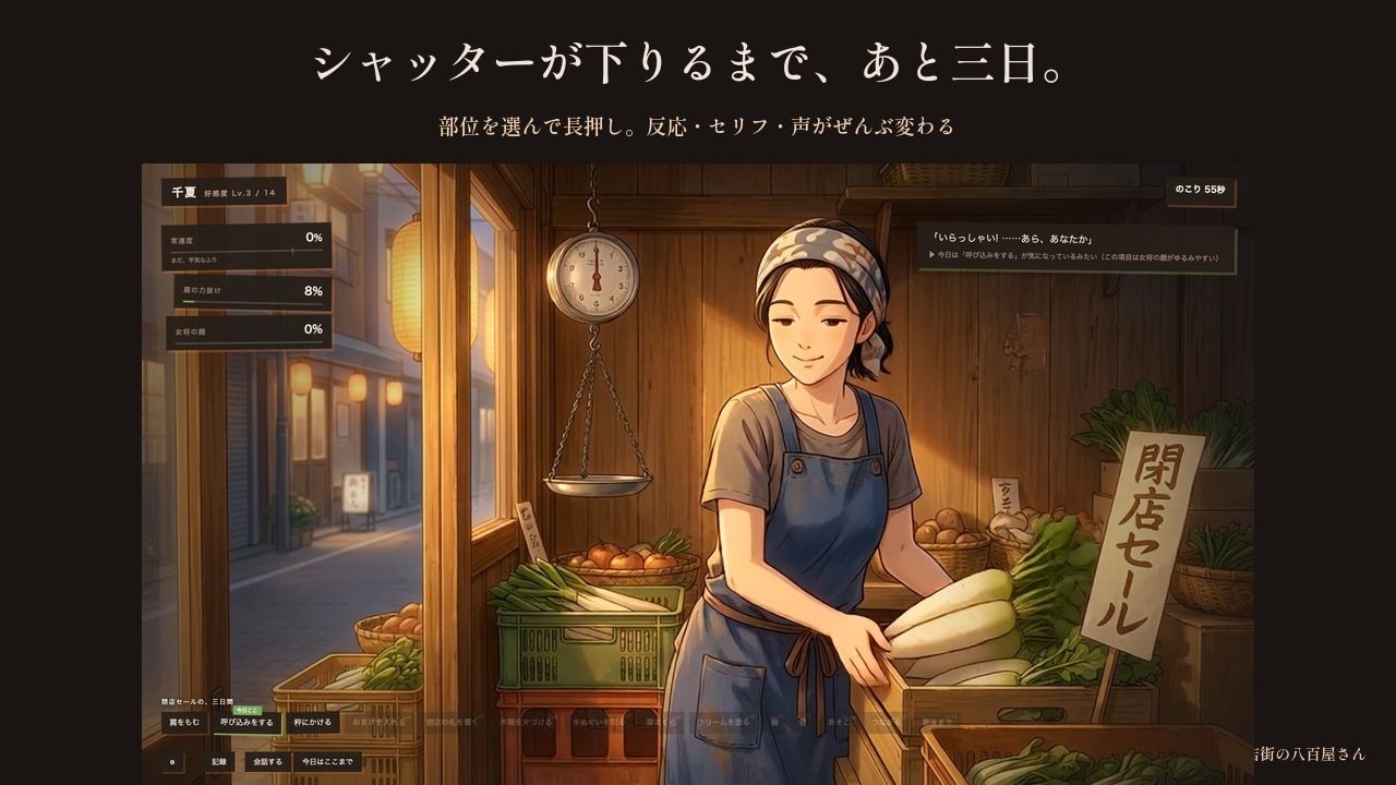 おまけをくれる商店街の八百屋の奥さん 〜閉店セールの三日間、最後の客に〜のサンプル画像 2