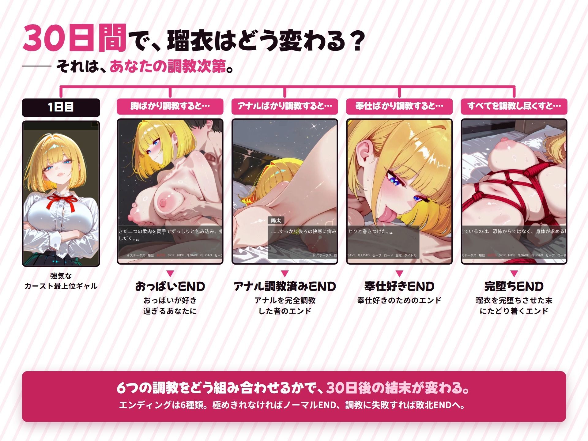 【調教シミュレーション】いじめっ子ギャル、堕ちる 〜30日間の完堕ち性活〜のサンプル画像 3