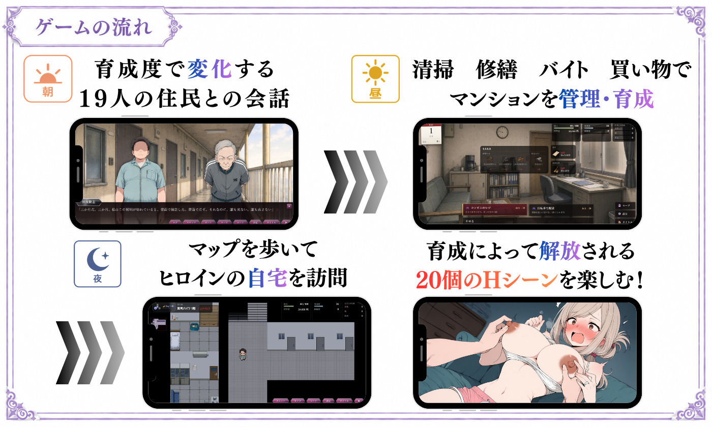 【探索育成型シミュレーション】背徳物件 〜生意気な住人を寝取り＆分からせでメス堕ちさせるマンション育成型ゲーム〜のサンプル画像 4