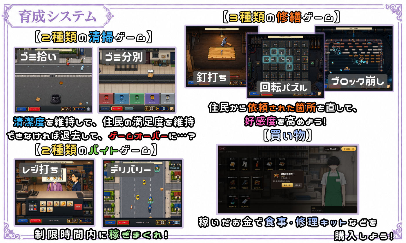 【探索育成型シミュレーション】背徳物件 〜生意気な住人を寝取り＆分からせでメス堕ちさせるマンション育成型ゲーム〜のサンプル画像 5
