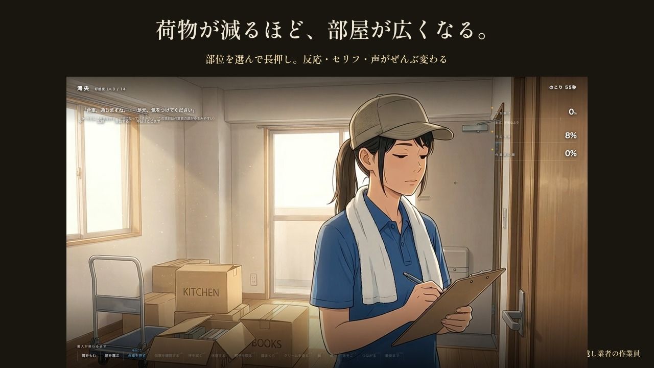 つなぎの下が汗だくの女性作業員〜搬入が終わるまでの数時間、二人きり〜のサンプル画像 2