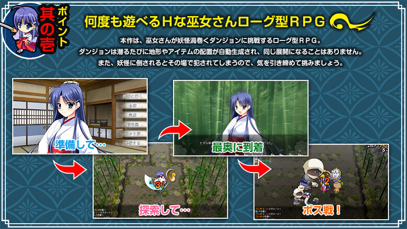 ポイント其の壱　何度も遊べるHな巫女さんローグ型RPG