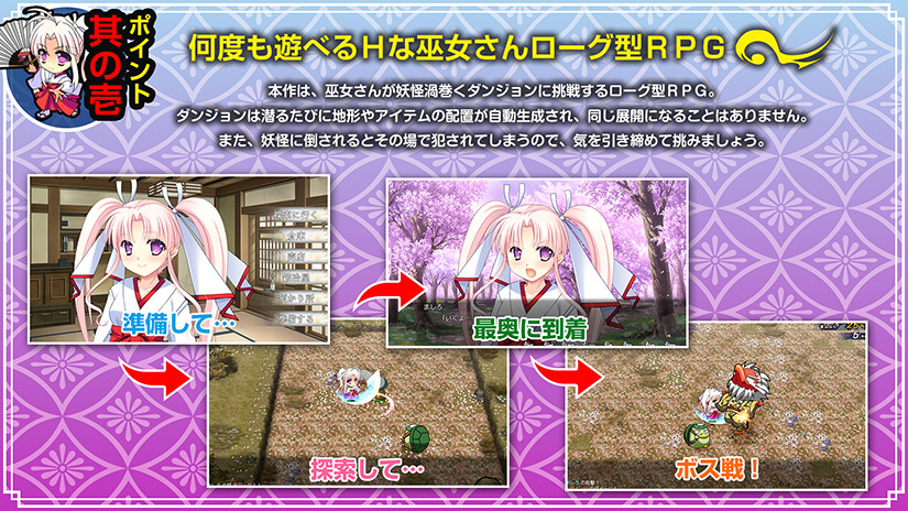 ポイント其の壱　何度も遊べるHな巫女さんローグ型RPG