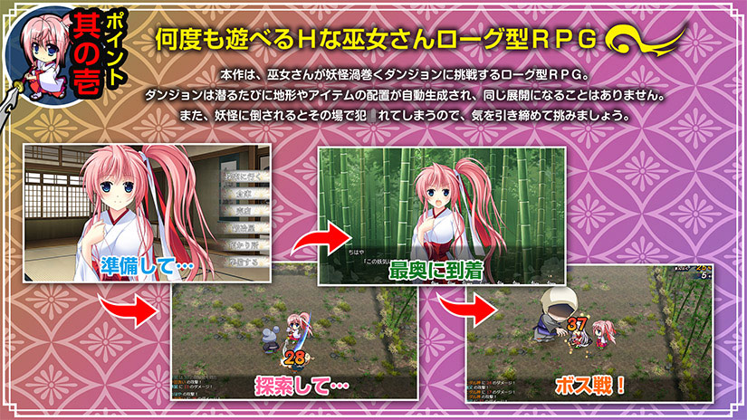 ポイント其の壱　何度も遊べるHな神様ローグ型RPG