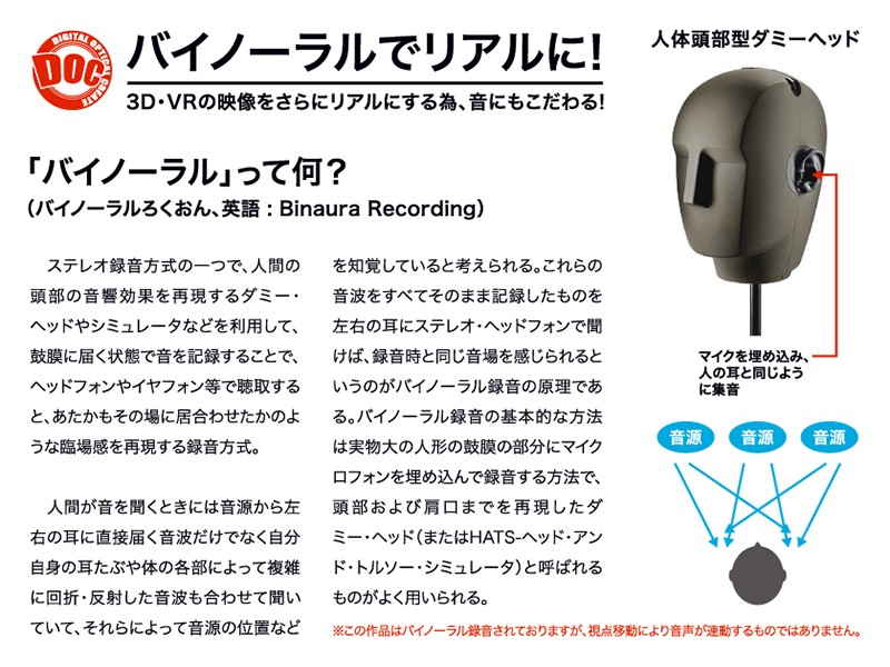 SDVR-002 第 1 部分 - 30 分钟