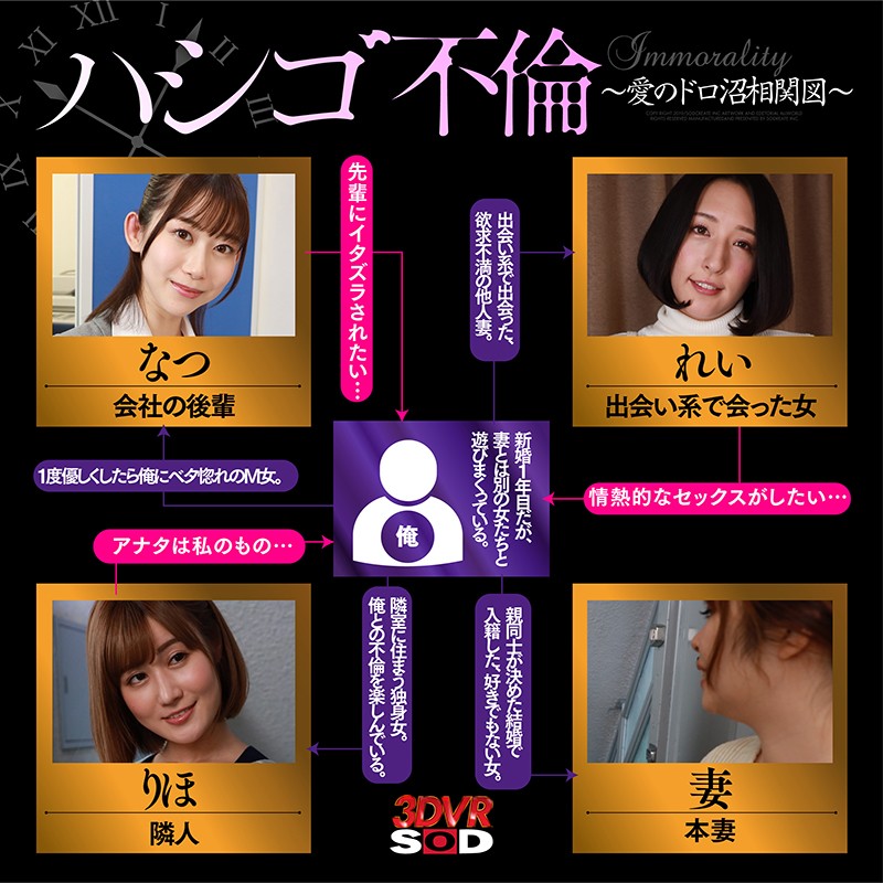 DSVR-716 第 2 部分 - 36 分钟