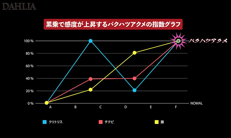 バクハツアクメ 美乃すずめ