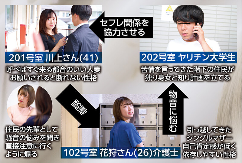 セフレの隣妻41歳と手を組んで…階下に住む美人シンママ26歳の使ってないオマ○コをみっちり舐め尽くし俺の巨根で飼い慣らす