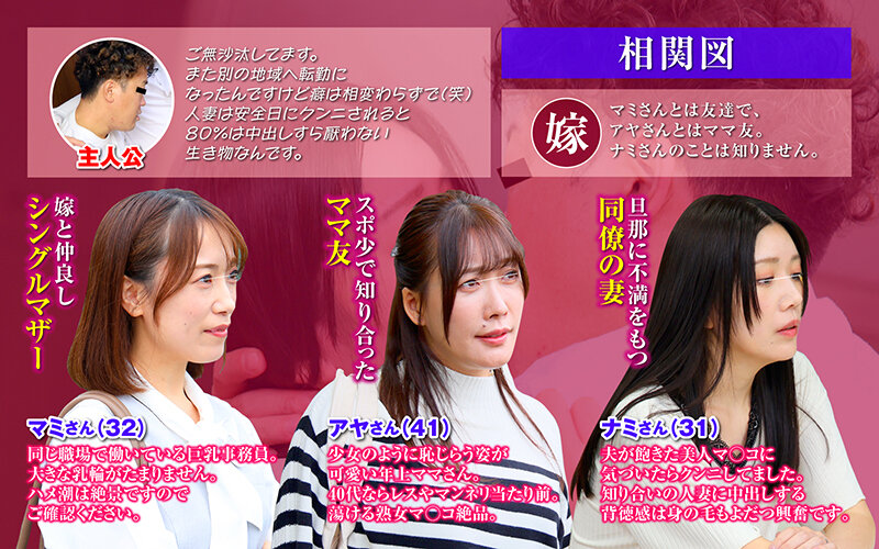 NHDTC-054 Part 20 - 201 minutes