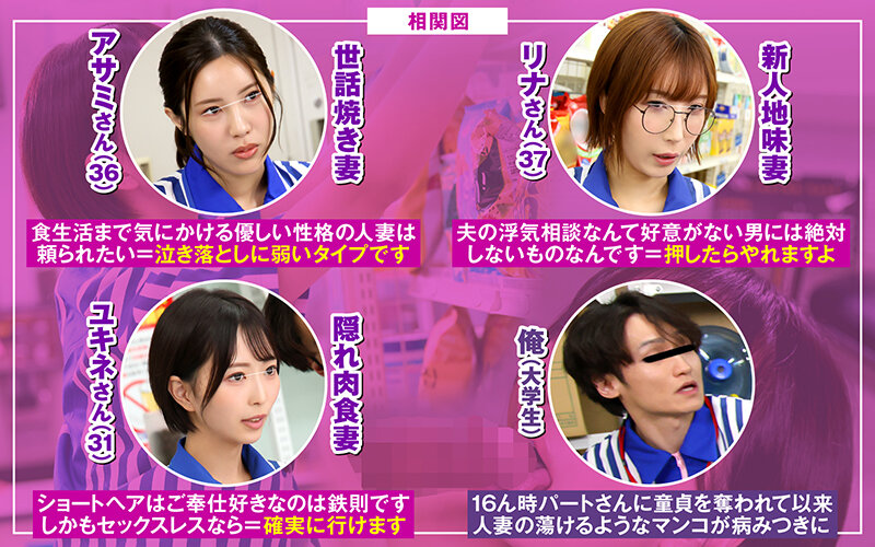 NHDTC-141 パート 20 - 201 分