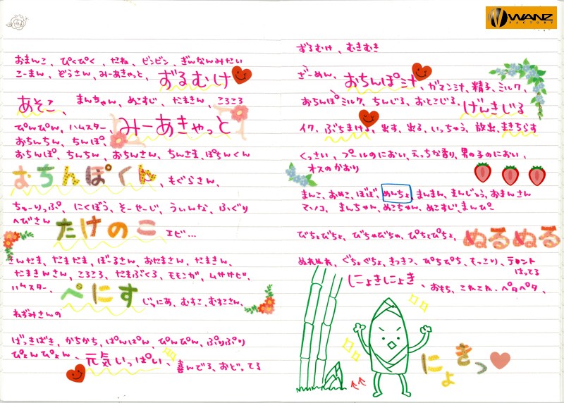 WANZ-109 Part 10 - 129 minutes