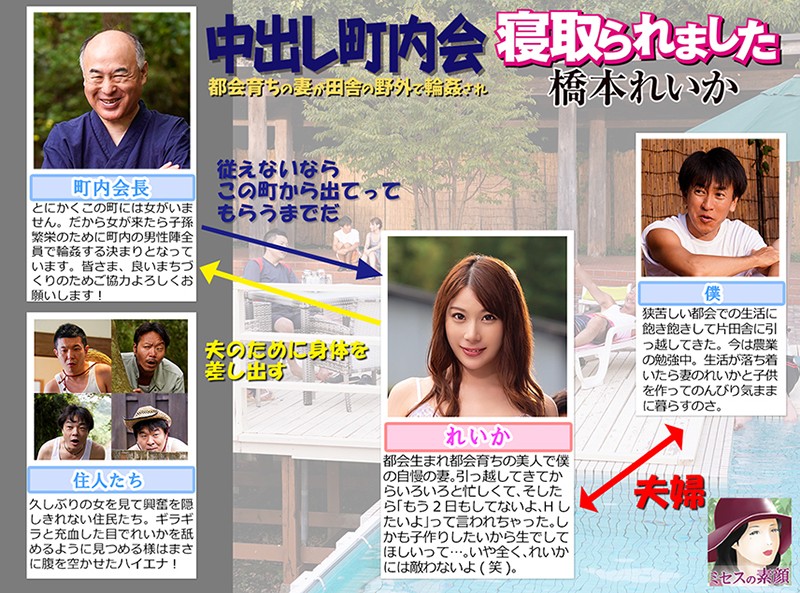 AVOP-466 パート 1 - 30 分