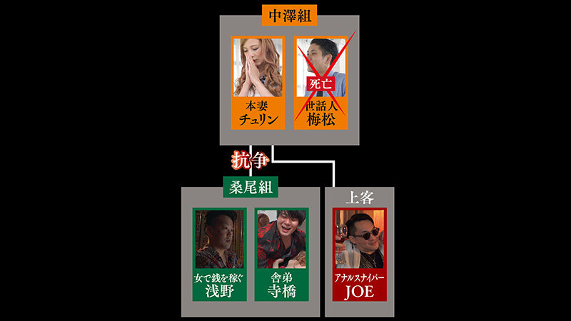 AVSA-199 パート 1 - 30 分