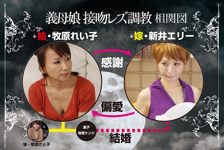 BBAN-002 第 10 部分 - 138 分钟