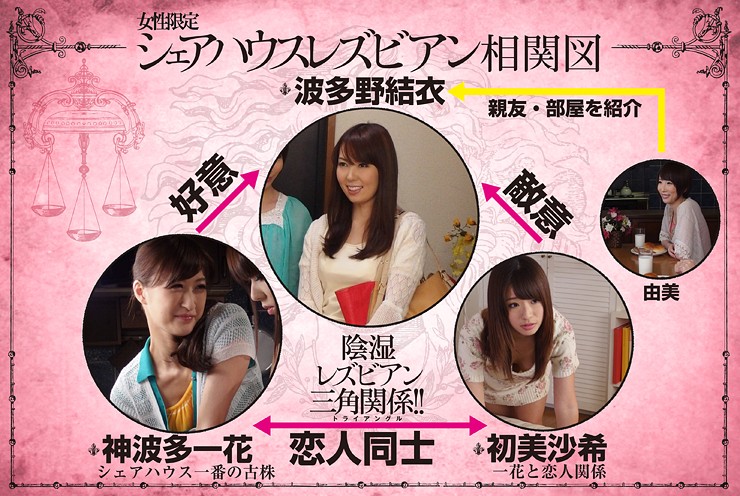 BBAN-003 パート 10 - 165 分