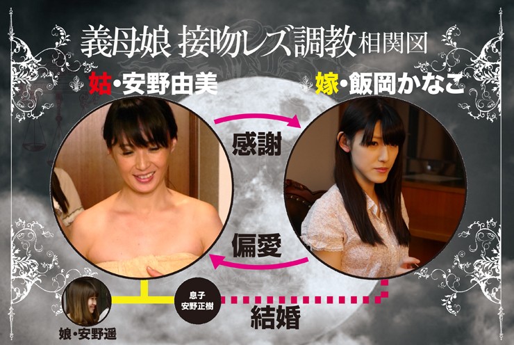 BBAN-042 第 10 部分 - 165 分钟