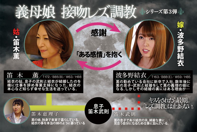 BBAN-098 Part 10 - 156 minutes