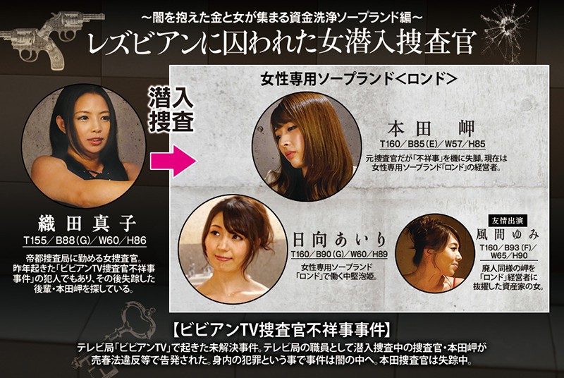 BBAN-110 第 10 部分 - 174 分钟