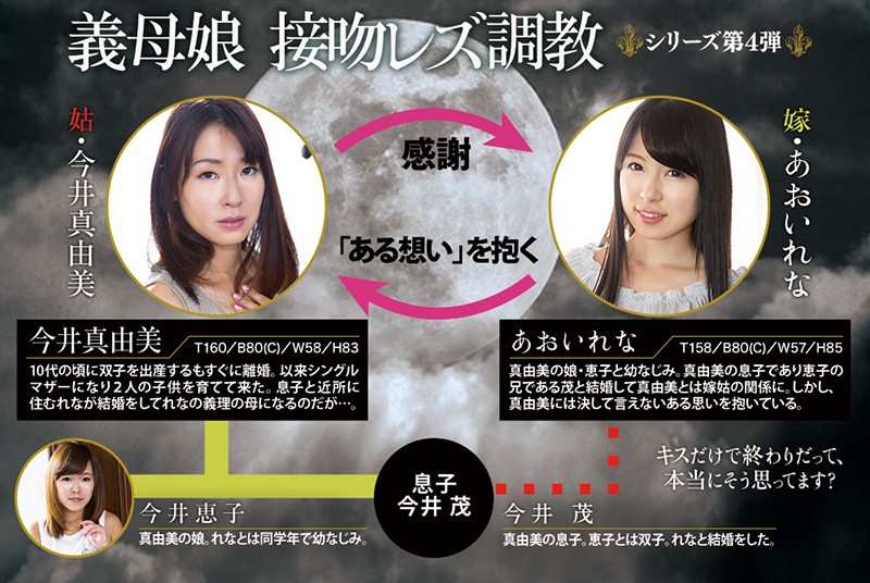 BBAN-113 第 10 部分 - 156 分钟