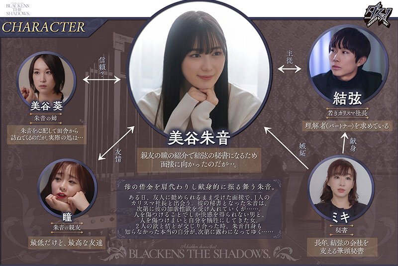 DASS-458 Part 1 - 30 minutes