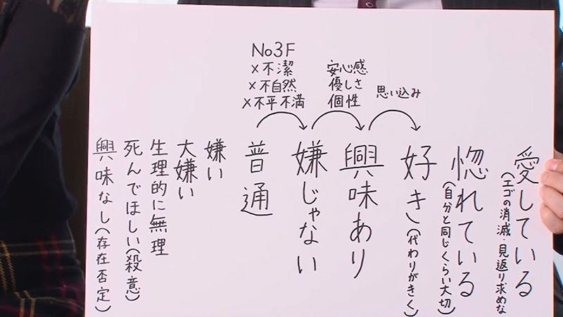 心と体で繋がるセックス あなたの不安を拭い去るSEXハウツー