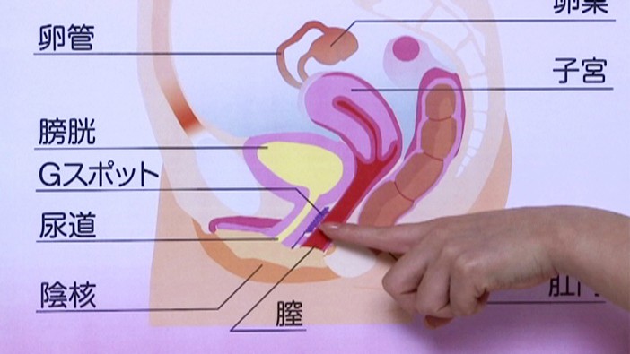 LOVE-001 Bagian 2 - 34 minit