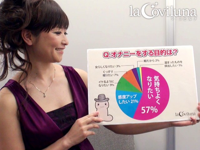 LOVE-009 第 1 部分 - 30 分钟