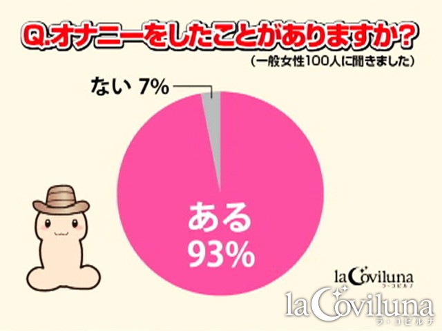 SPRT-020 Part 4 - 36 minutes