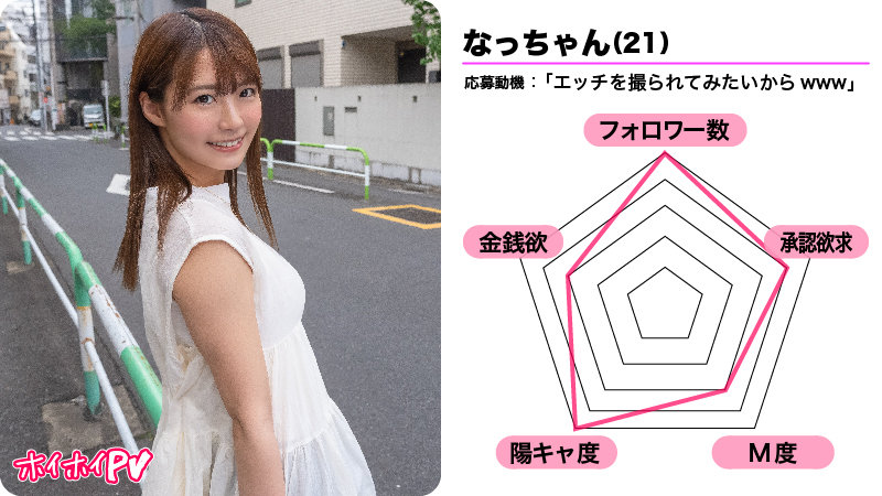 HOIZ-038 第 3 部分 - 64 分钟