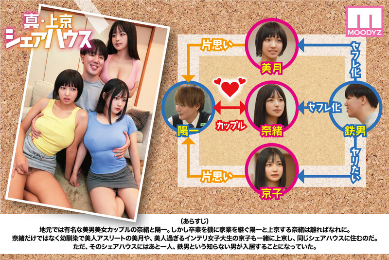 MIMK-224 第 2 部分 - 34 分钟