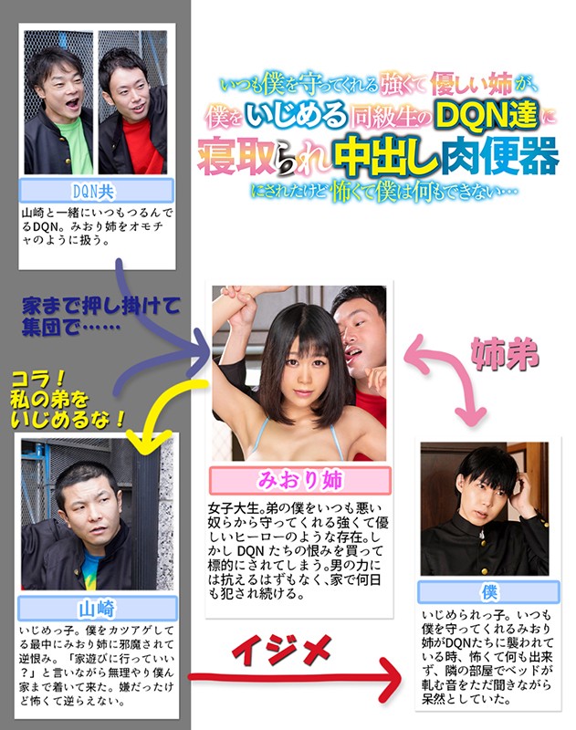 MKON-001 Part 1 - 30 minutes