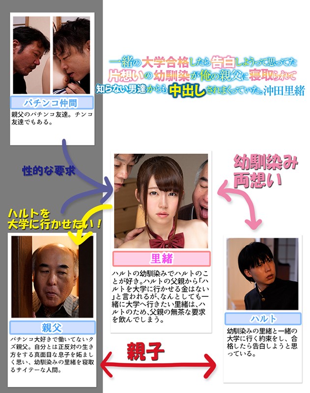 MKON-002 第 1 部分 - 30 分钟