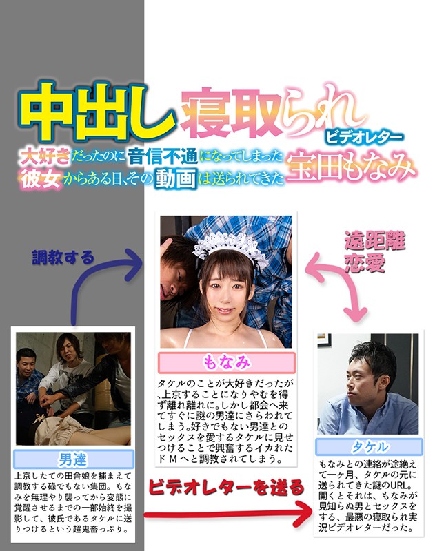 MKON-004 パート 1 - 30 分