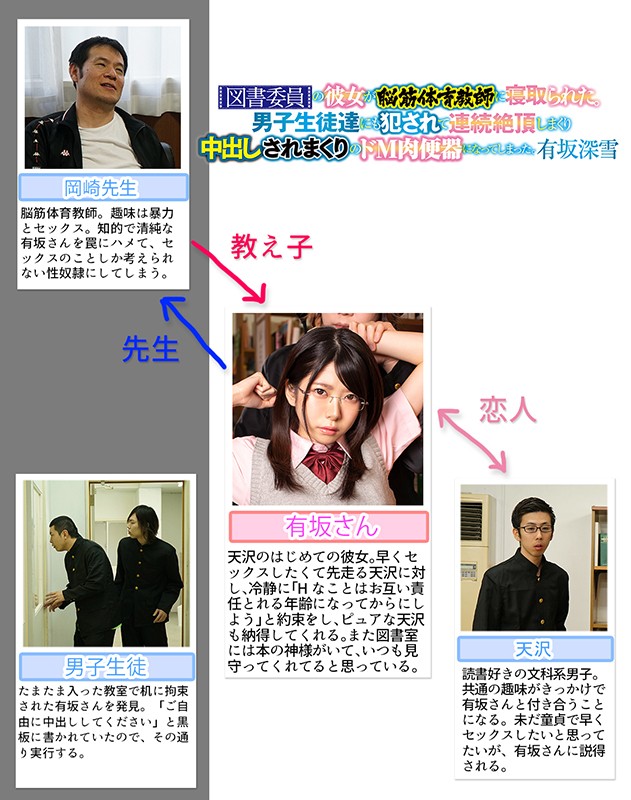 MKON-005 第 1 部分 - 30 分钟