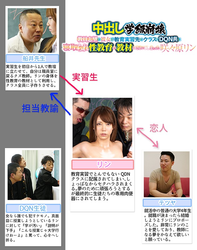 MKON-006 第 1 部分 - 30 分钟