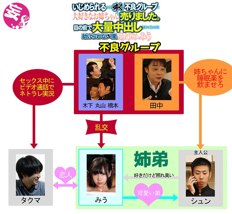 MKON-008 Bagian 1 - 30 minit