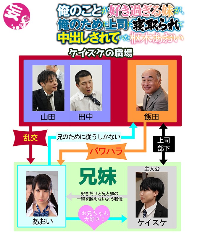 MKON-009 パート 1 - 30 分