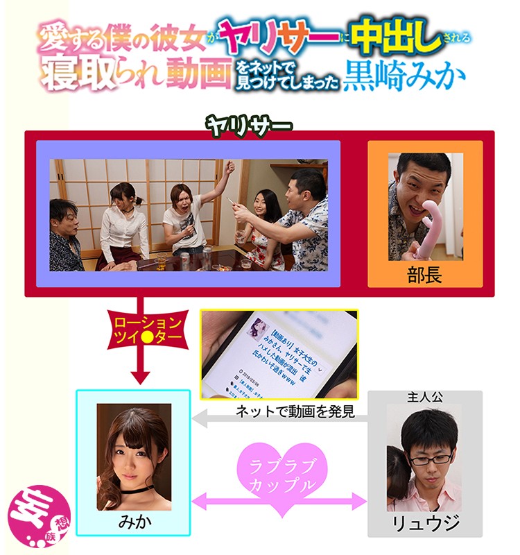 MKON-011 Part 1 - 30 minutes