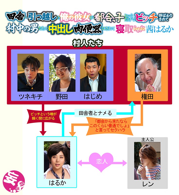 MKON-012 第 1 部分 - 30 分钟