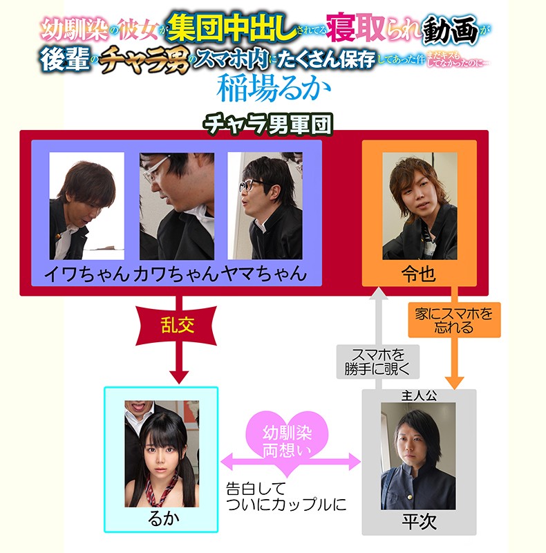 MKON-015 パート 1 - 30 分