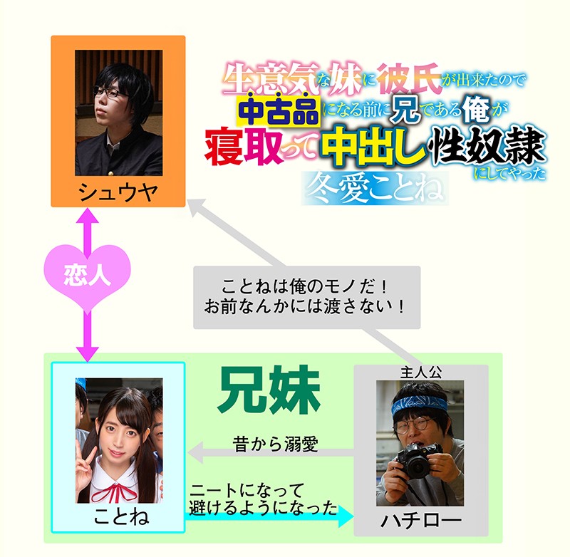 MKON-016 第 1 部分 - 30 分钟