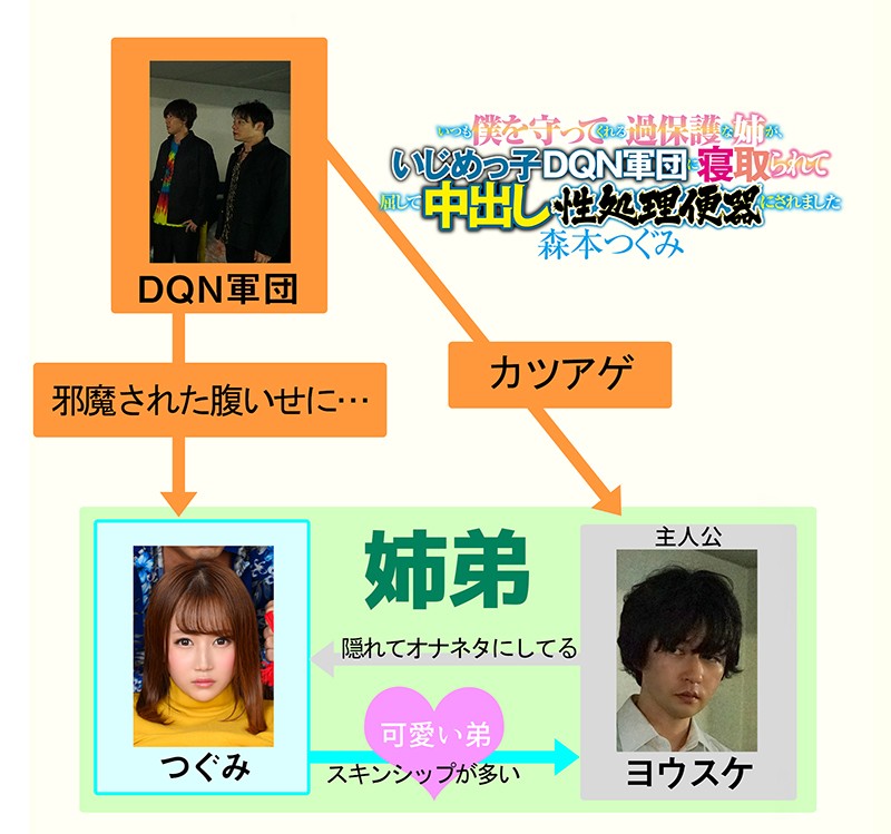 MKON-018 Bagian 1 - 30 minit